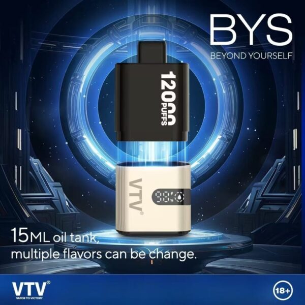 VTV BYS 主機：圖片 3